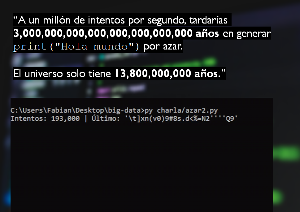 El origen de la programación